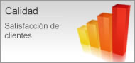 Encuestas